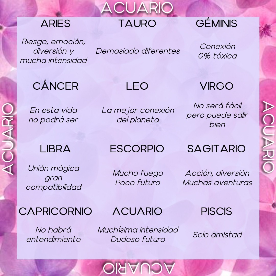 compatibilidades acuario